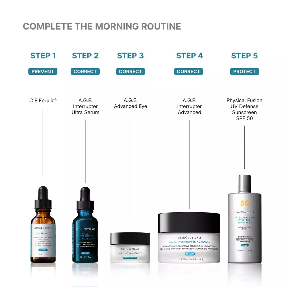 Антивікова сироватка для підтягування шкіри SkinCeuticals A.G.E. Interrupter Advanced Serum 30 мл4