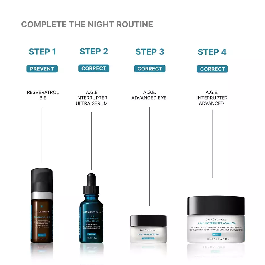 Антивікова сироватка для підтягування шкіри SkinCeuticals A.G.E. Interrupter Advanced Serum 30 мл3